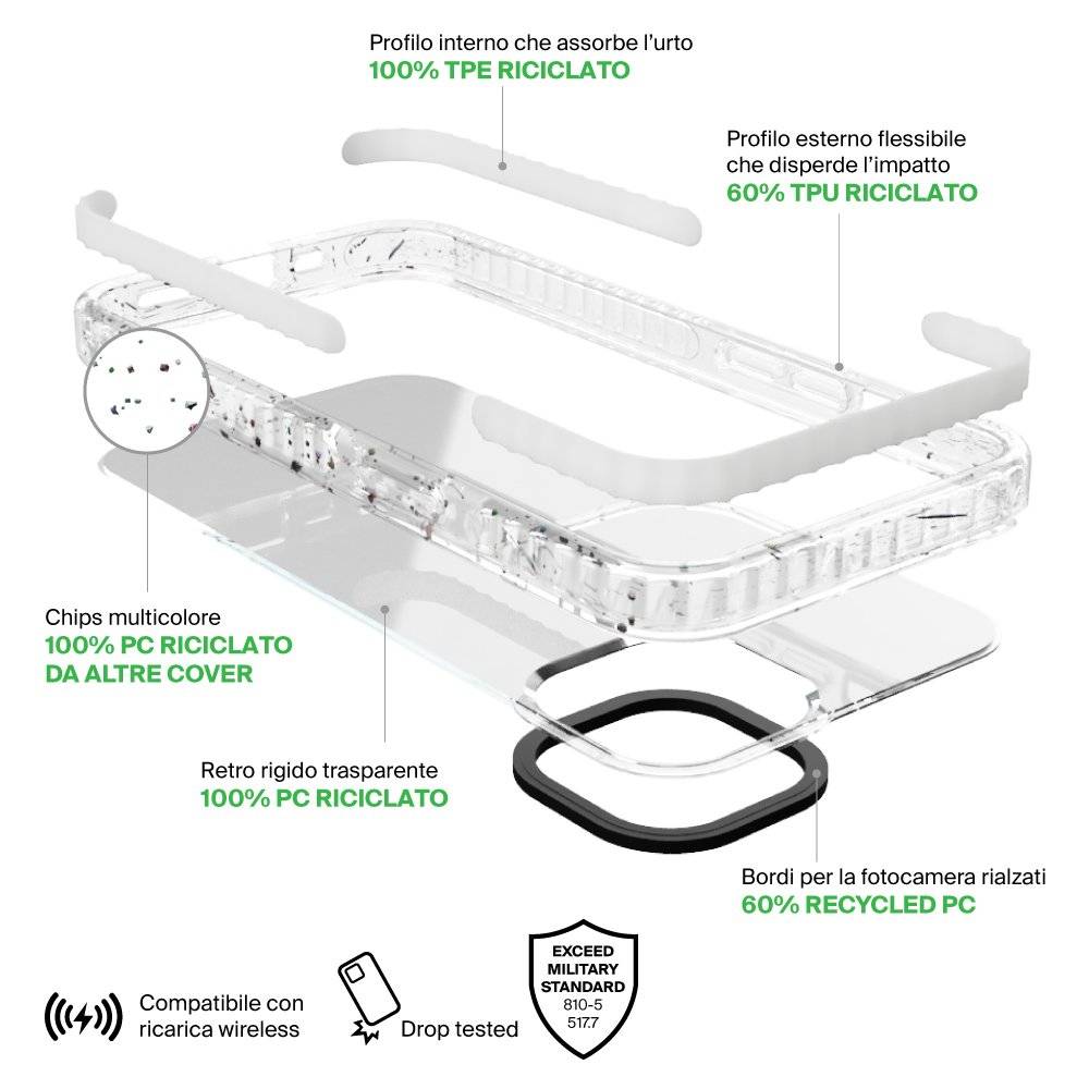 Puro Cover Recover per iPhone 14 Pro Max Spedizione Gratuita