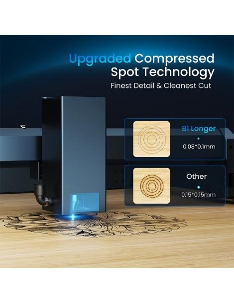 Longer Laser B1 20W Taglierina per incisione laser Qualità