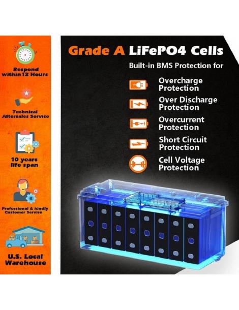 Cloudenergy 12V 100Ah LiFePO4 Battery Pack 1280Wh di energia 6000+ cicli BMS integrato 100A supporto serie/parallelo Saldi Di Fabbrica
