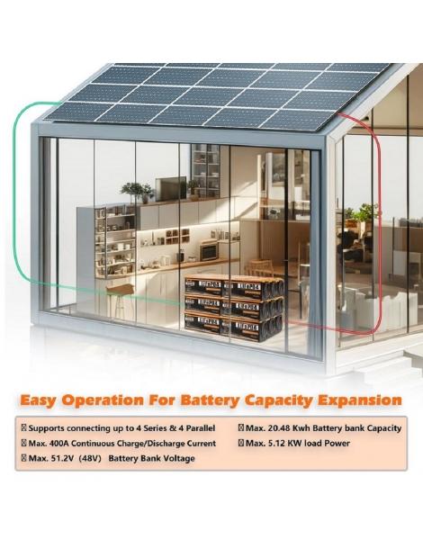 Cloudenergy 12V 100Ah LiFePO4 Battery Pack 1280Wh di energia 6000+ cicli BMS integrato 100A supporto serie/parallelo Saldi Di Fabbrica
