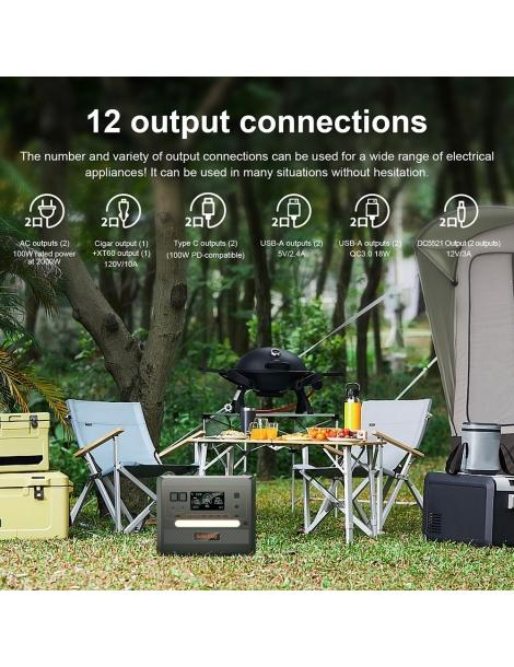 SolarPlay Q2402M Stazione elettrica portatile batteria LiFePO4 2304Wh 2500W potenza in ingresso 1100W uscita 12 Moda