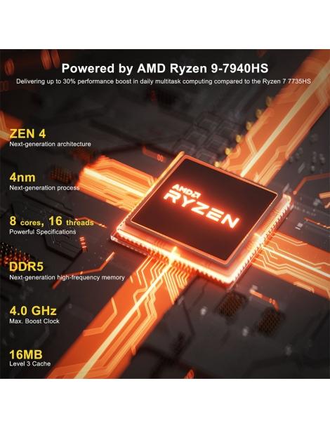 GEEKOM A7 Mini PC AMD Ryzen 9 7940HS 8 Core fino a 5 2GHz 32GB RAM 2TB SSD WiFi 6E Bluetooth 5.2 Acquista Ora