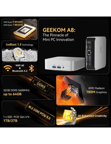 GEEKOM A8 AI Mini PC AMD Ryzen 9 8945HS 8 Core Max 5.2GHz 32GB DDR5 RAM 2TB SSD Prezzo Ridotto