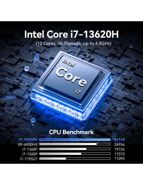 GEEKOM XT13 Pro Mini PC Intel Core i7-13620H 10 Core Max 4.9GHz 32GB RAM 1TB SSD WiFi 6E Bluetooth 5.2 Online
