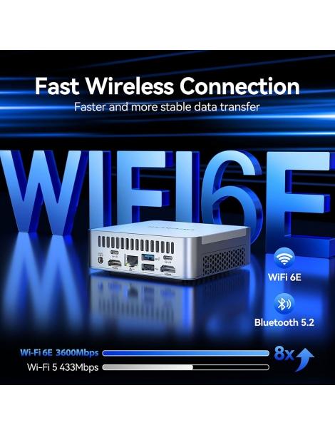 GEEKOM XT13 Pro Mini PC Intel Core i7-13620H 10 Core Max 4.9GHz 32GB RAM 1TB SSD WiFi 6E Bluetooth 5.2 Online
