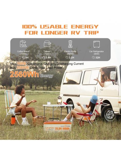SUNHOOPOWER 24V 100Ah LiFePO4 Batteria energia 2560Wh BMS 100A integrato potenza di carico max. 2560W IP68 Offerta