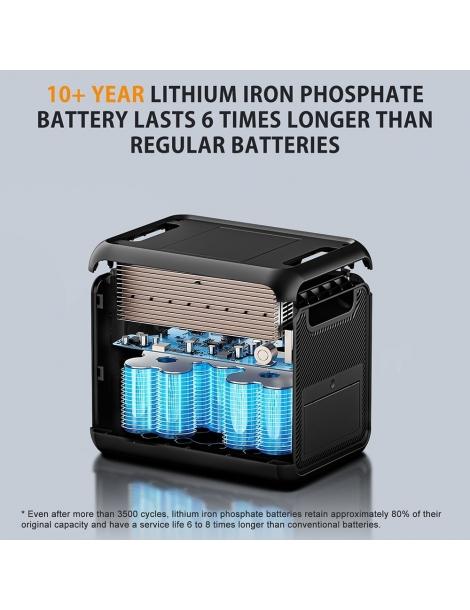 TALLPOWER V2000 Stazione di alimentazione portatile generatore solare LiFePo4 da 1536Wh uscita CA da 2000W - Nero Vendita Calda