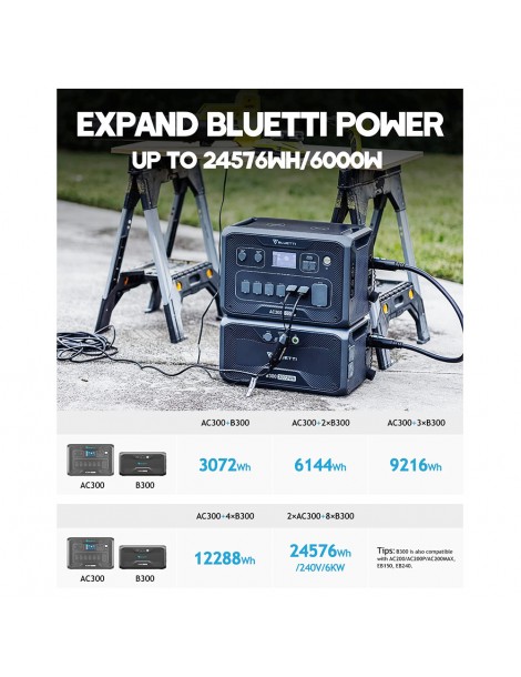 BLUETTI B300 Modulo Batteria LiFePO4 3072Wh per Potenziare la Stazione Elettrica Portatile AC300 AC200Max AC200P EB200 In Linea
