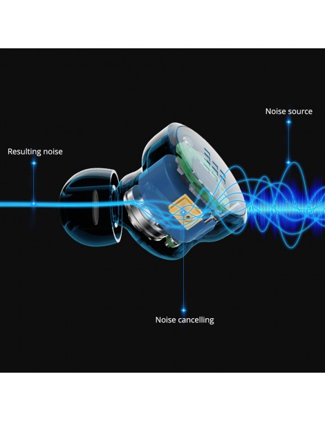 Tronsmart Apollo Bold ANC-TWS Auricolari Bluetooth 5.0 - Neri Hotsell