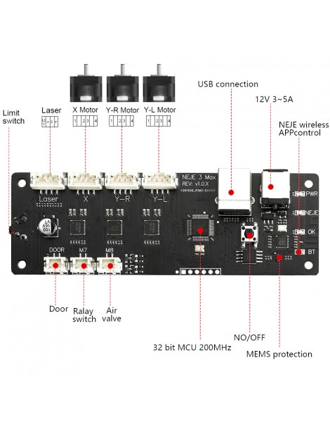 NEJE 3 MAX Incisore laser con kit di moduli a doppio raggio laser A40640 - 460x810 mm Offerte stagionali
