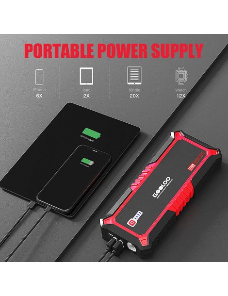 GOOLOO GP2000 avviatore di emergenza per auto con picco di 2000A Jump Box da 12V alimentatore da 19800mAh - Rosso Moda