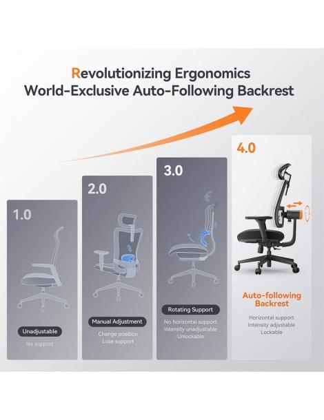 NEWTRAL MAGICH002 Ergonomic Chair Auto-Following Backrest Adaptive Lower Back Support Adjustable Headrest Seat Depth 4D Arm Qualità Garantita