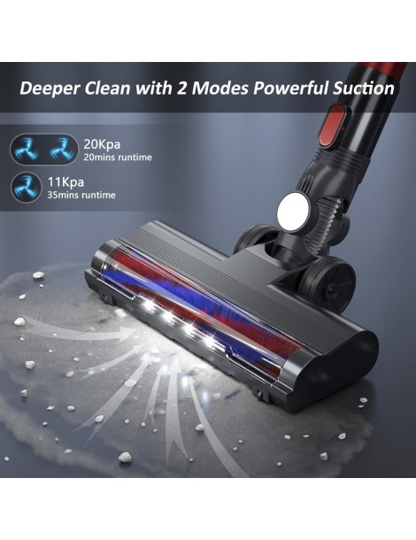 PRETTYCARE W100 Aspirapolvere a batteria Aspirazione 20KPa Negozio