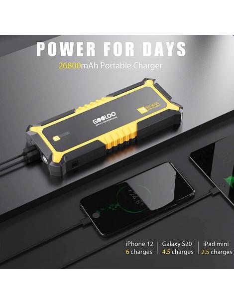 GOOLOO GP4000 avviatore di emergenza per auto con picco di 4000A 50% di sconto per tempo limitato