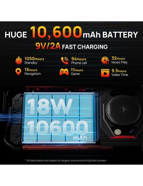 FOSSiBOT F101 Smartphone robusto 4GB 64GB - Rosa Super Saving Price